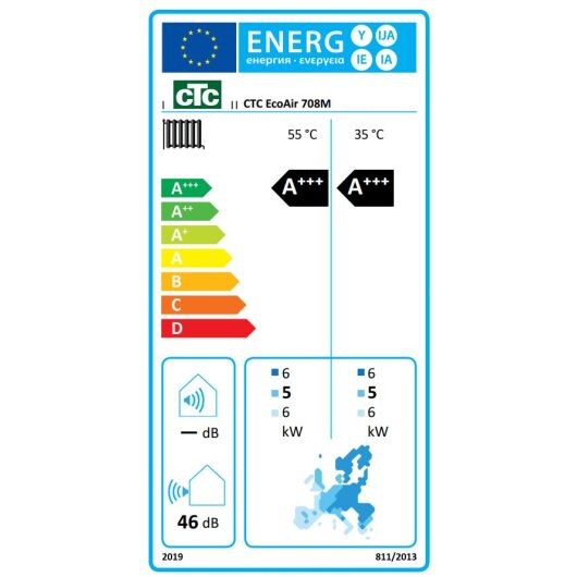 CTC Luft-Wasser Wärmepumpe EcoAir 700M Serie modulierend 4 - 11,2 kW